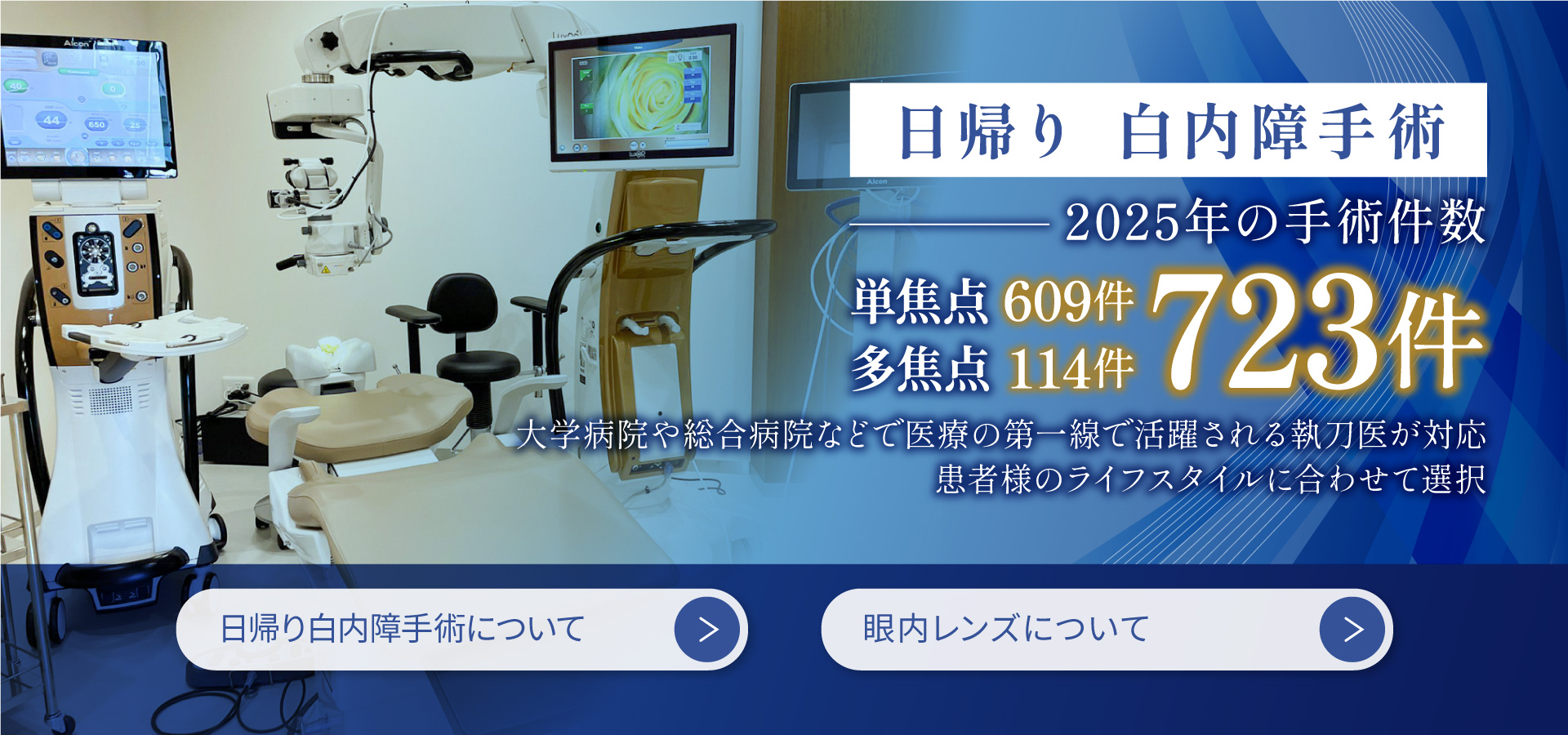 日帰り白内障手術